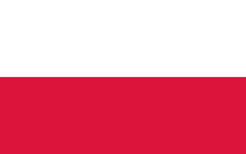 Банки PLN