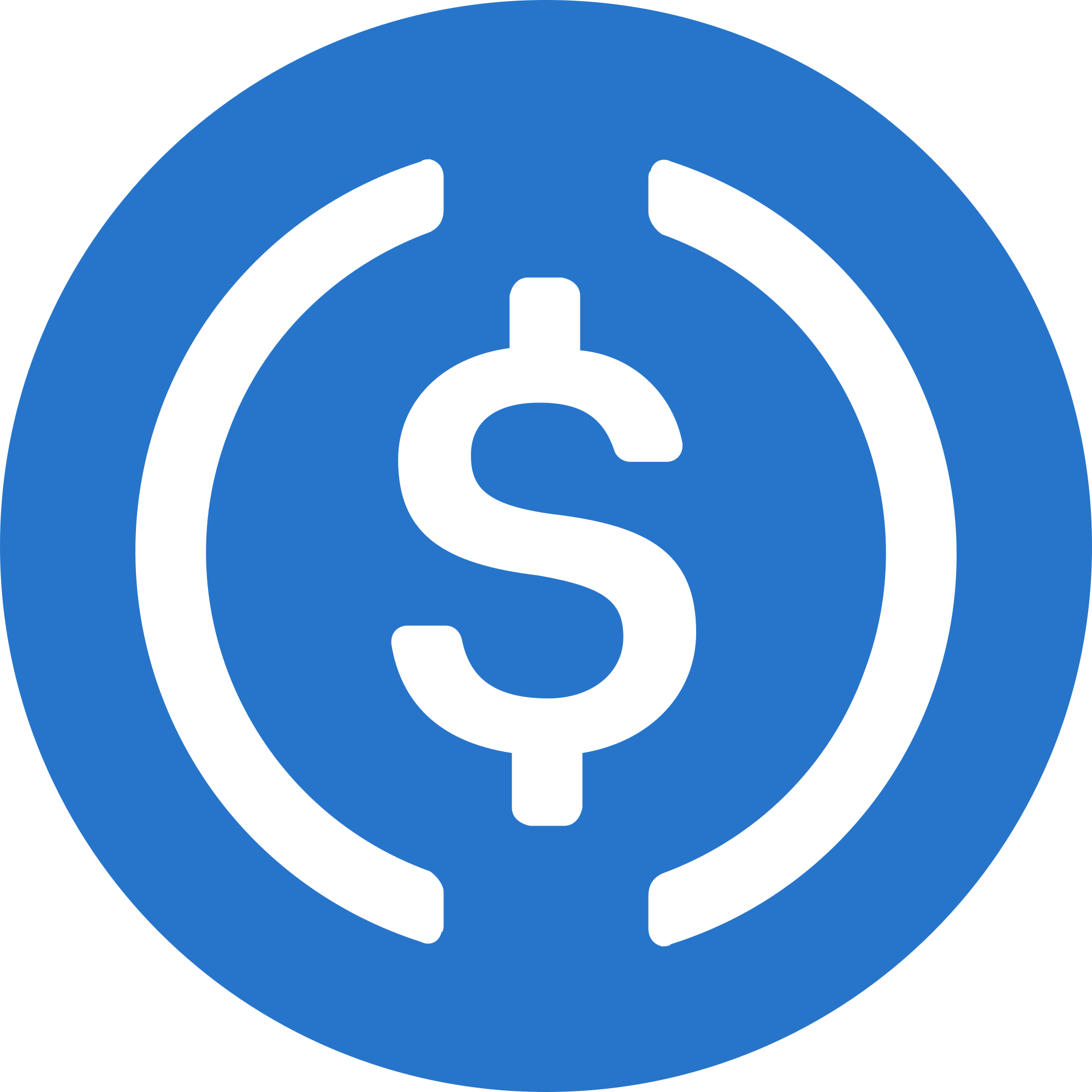 USDCoin POLYGON